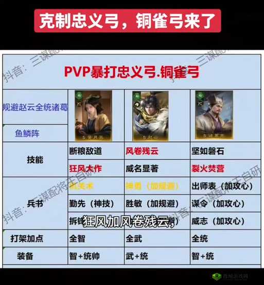 策魂三国攻略全解:探寻最强武将阵容搭配秘籍