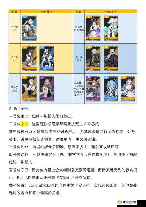 少女前线，云图计划缠枝角色全方位深度解析及高效技能搭配推荐