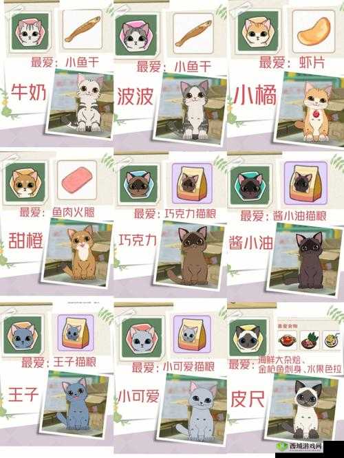 小森生活猫粮获得方式一览在资源管理中的重要性及高效利用策略