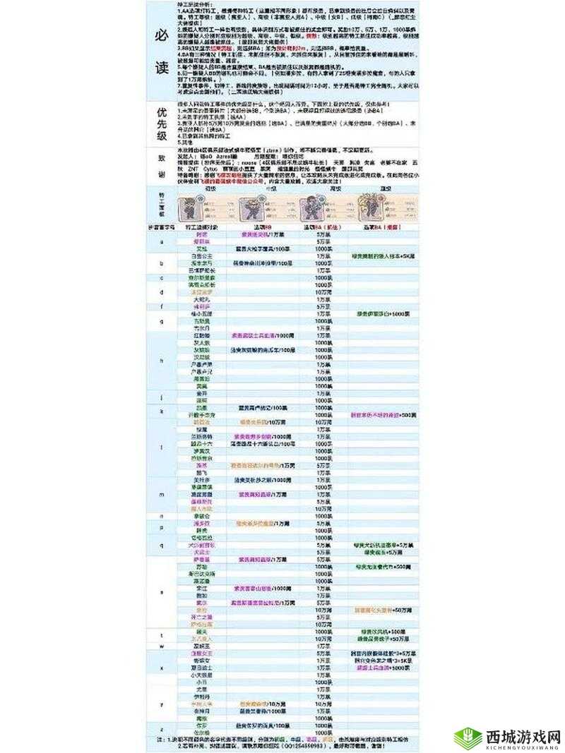 关键词，最强蜗牛万众一体