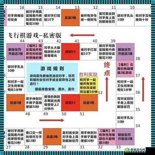 SP 小圈里的每天挨打任务表:详细规划与严格执行