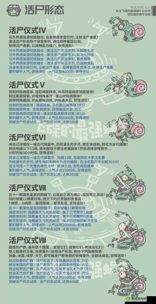 最强蜗牛圣钉怎么样 获取方法介绍之演变史专题