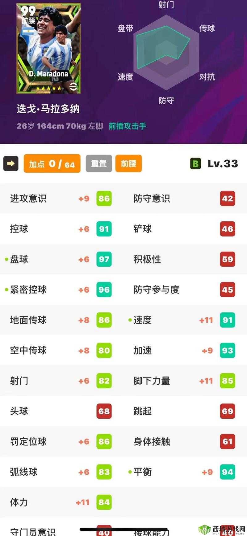 实况足球2012速成攻略!3天逆袭高玩的训练秘籍